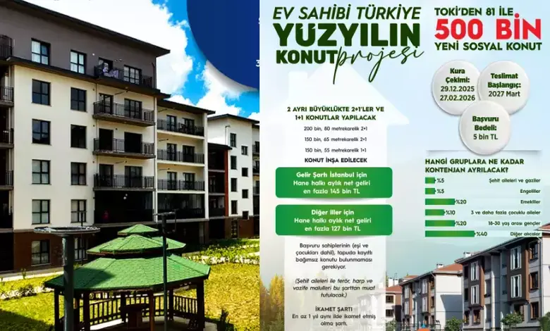 500 Bin Sosyal Konut Projesi İçin Geri Sayım Başladı: TOKİ Başvurularında Son Günler