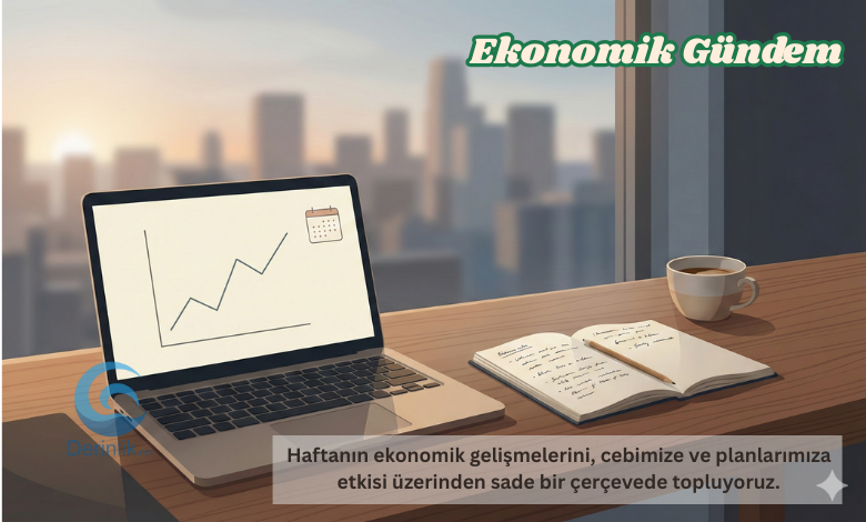 8–13 Aralık 2025 Ekonomik Gündem ve 14–21 Aralık Beklentileri