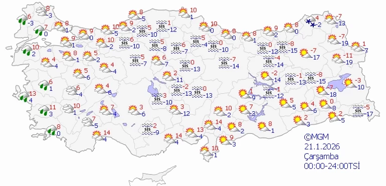 21 Ocak Hava Durumu